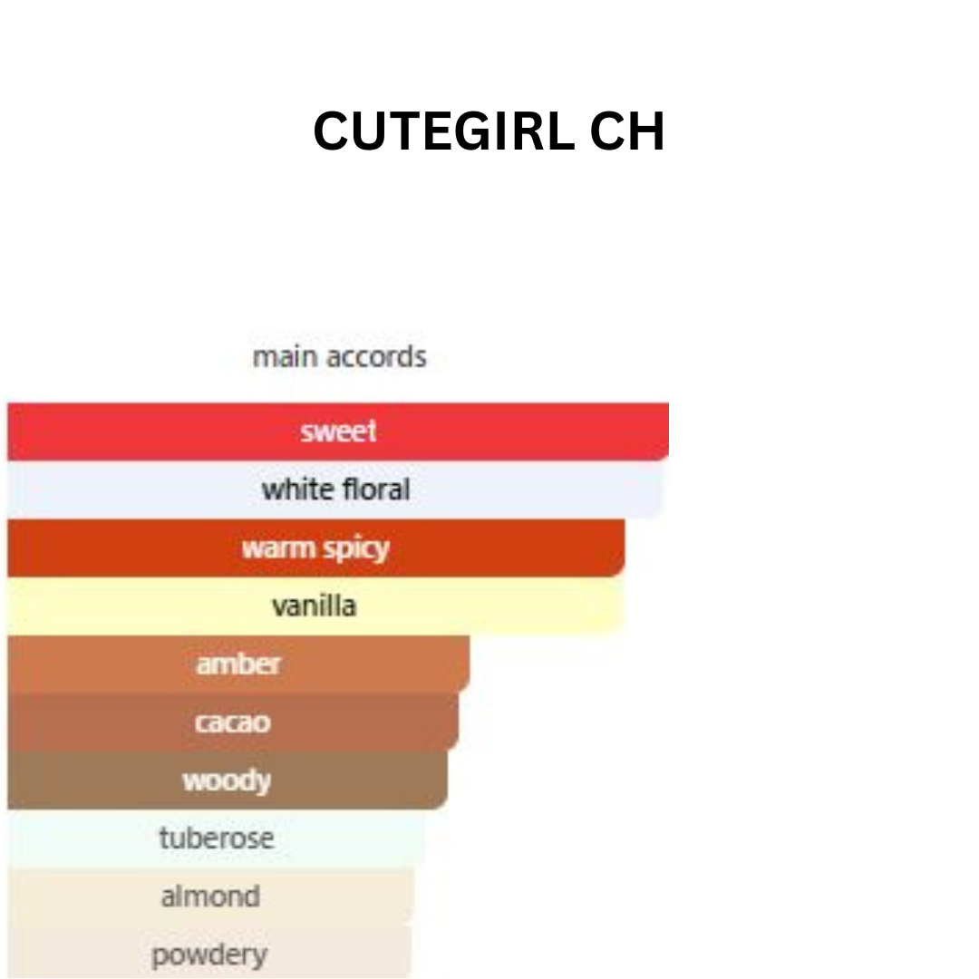 CUTEGIRL CH | Eau De Parfum | Sweet Floral Gourmand Scent | 50 ml